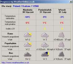 Jaka jest dzisiaj Pogoda (1.17)?